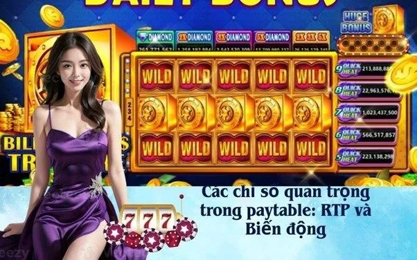 Các chỉ số quan trọng trong paytable: RTP và Biến động
