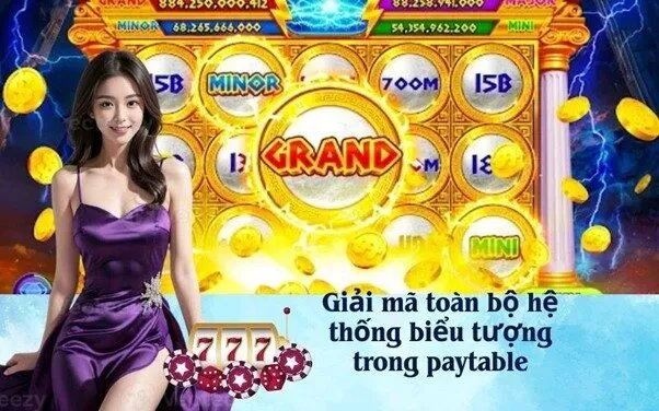 Giải mã toàn bộ hệ thống biểu tượng trong paytable
